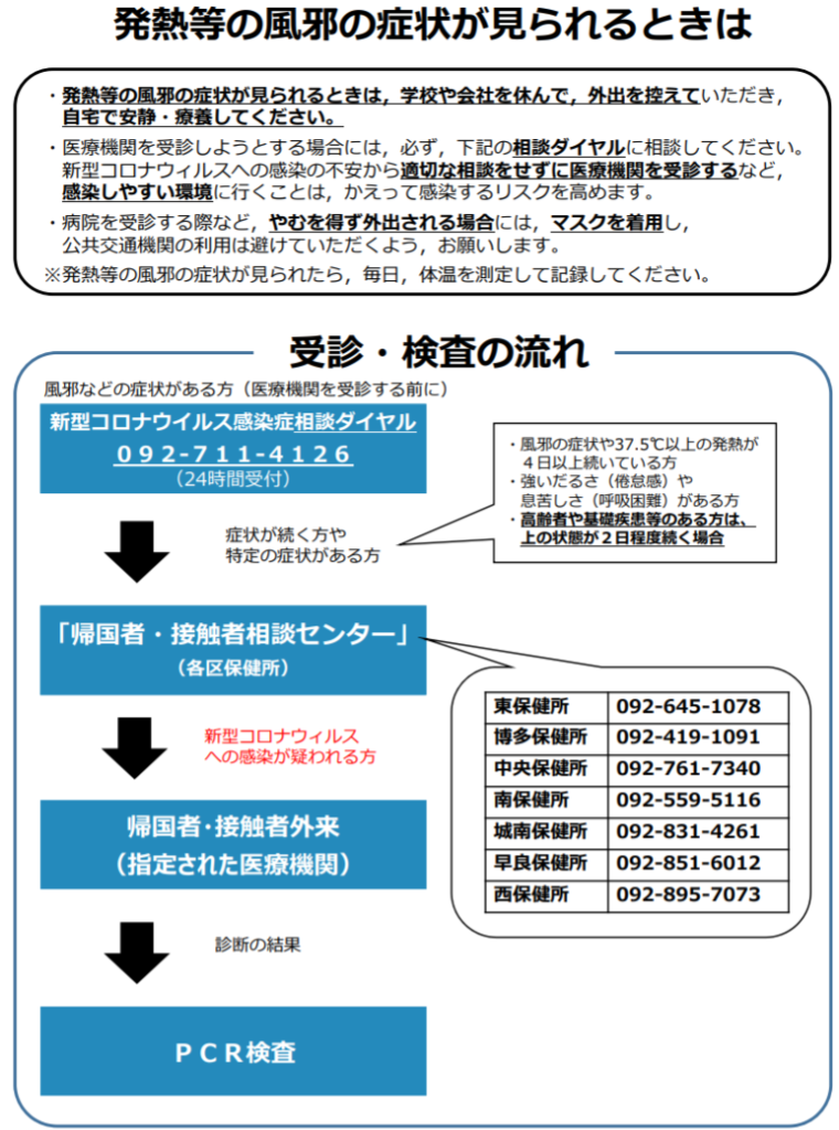 新型コロナウイルス対応について | たかお整形外科